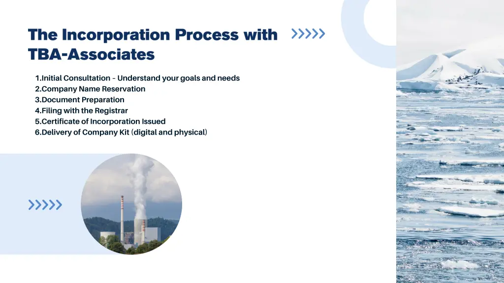 1 initial consultation understand your goals