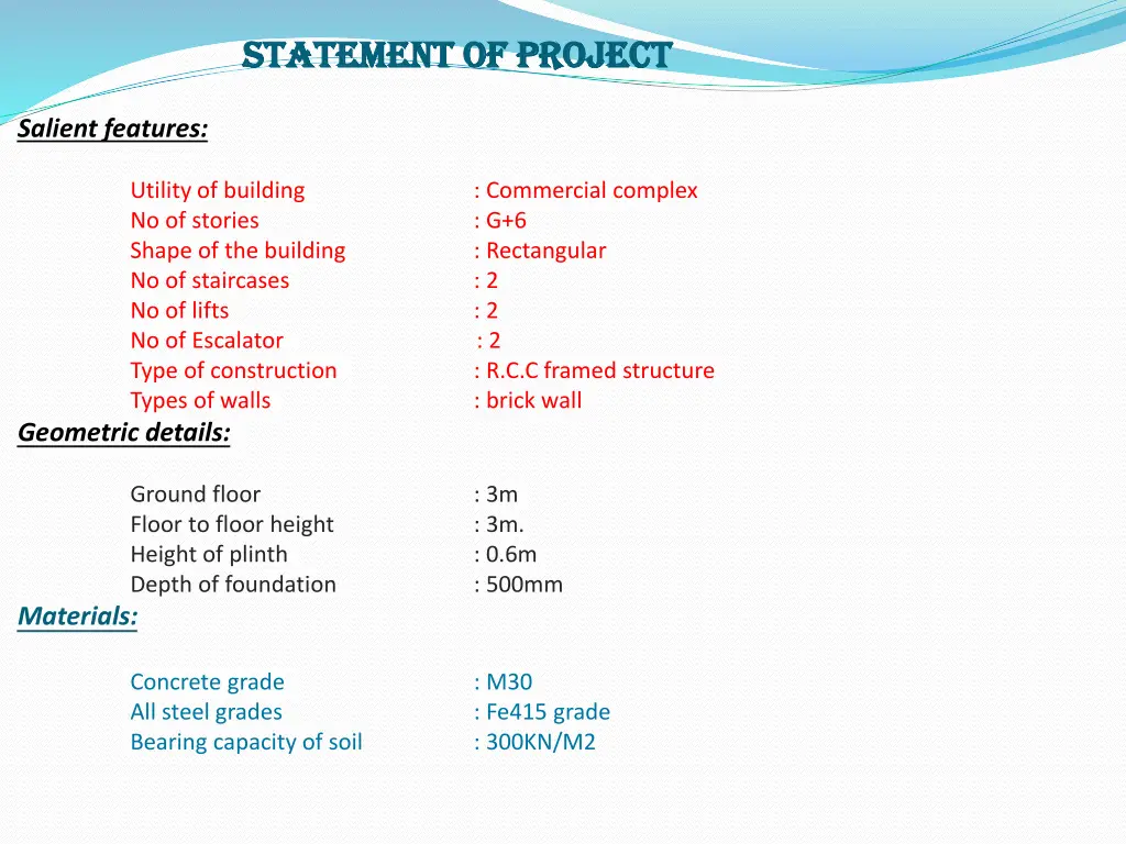 statement of project statement of project