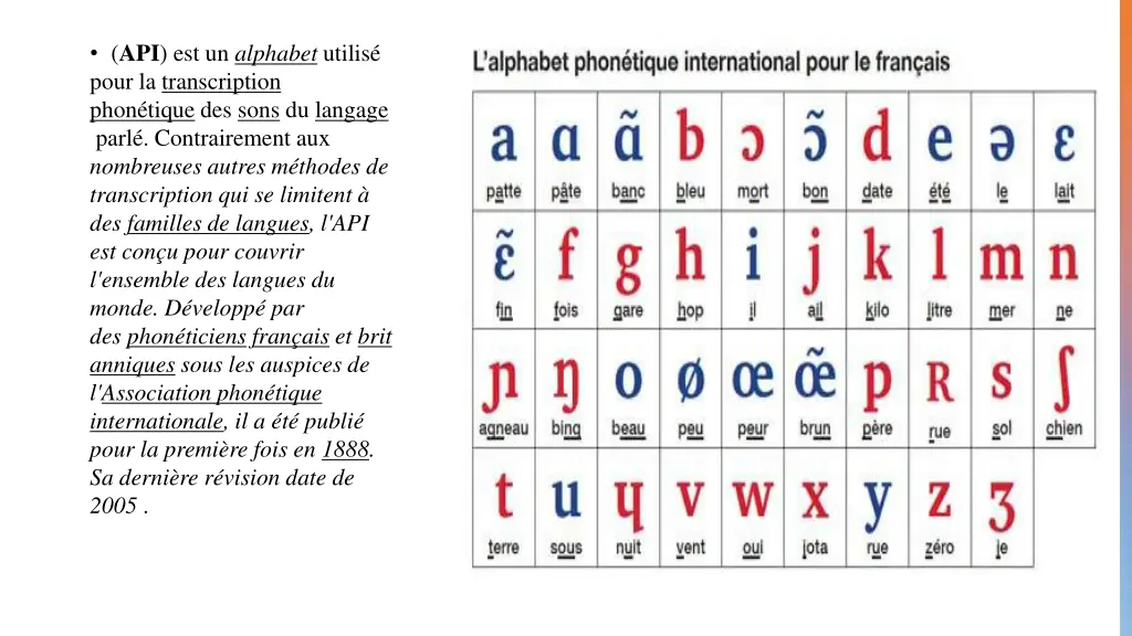 api est un alphabet utilis pour la transcription