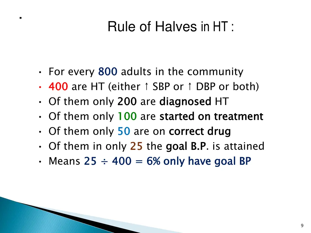 rule of halves in ht