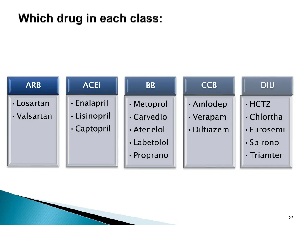 slide22