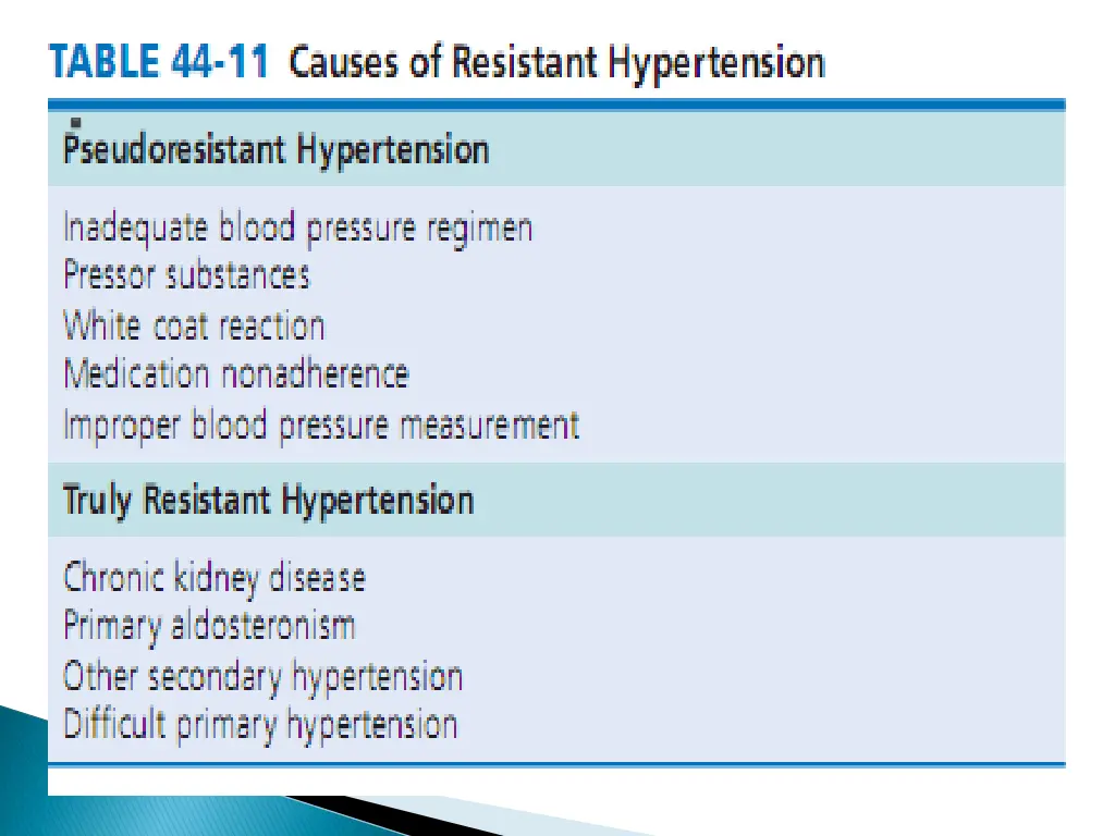 slide36