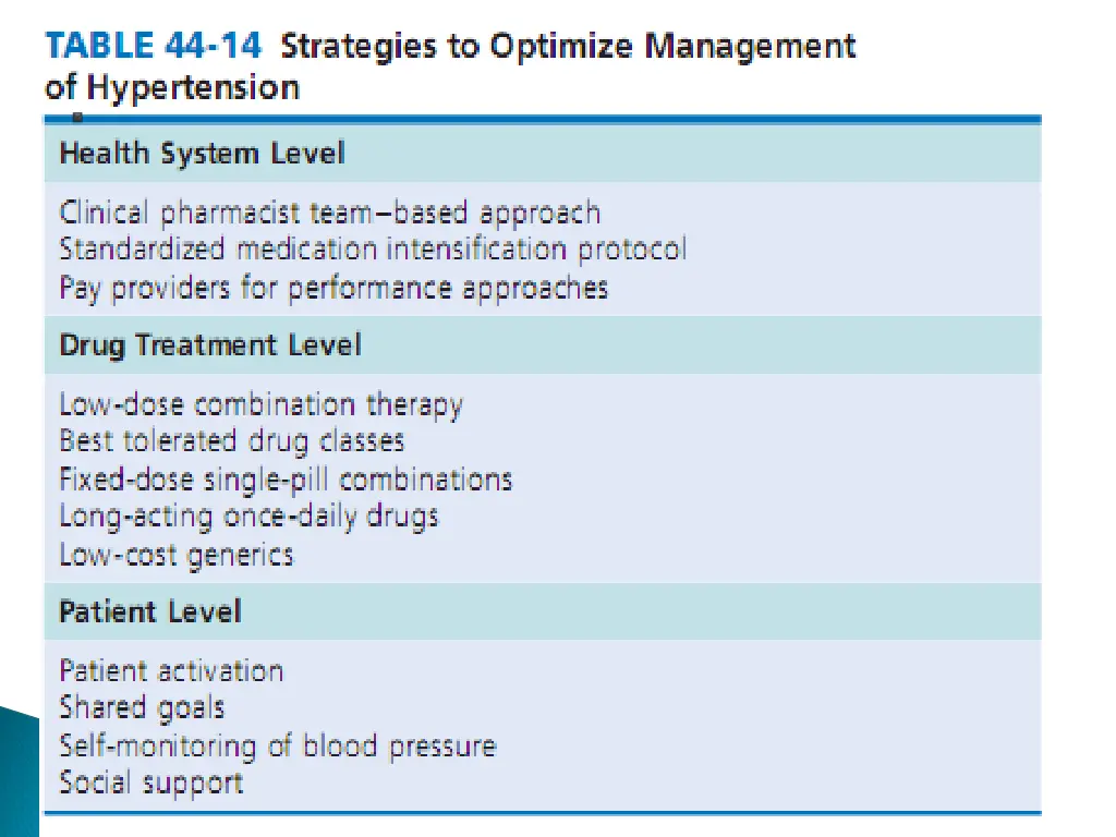 slide38
