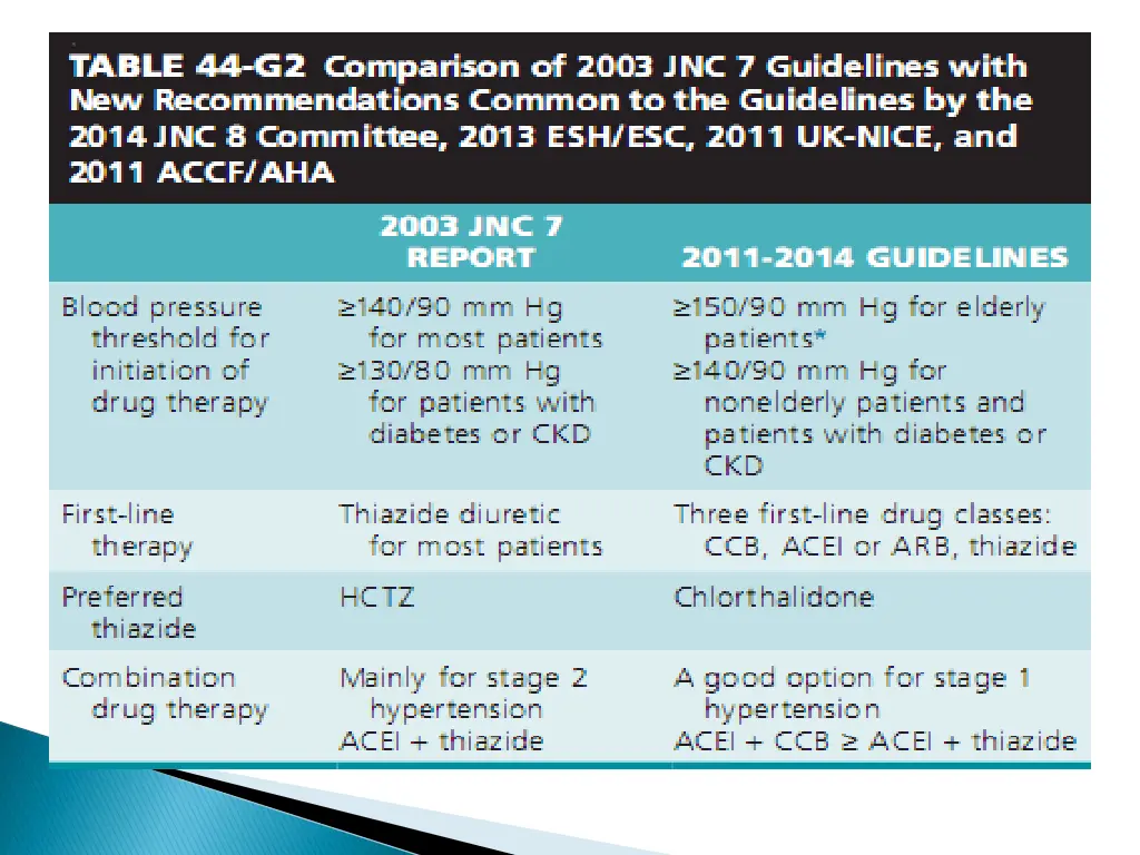 slide39