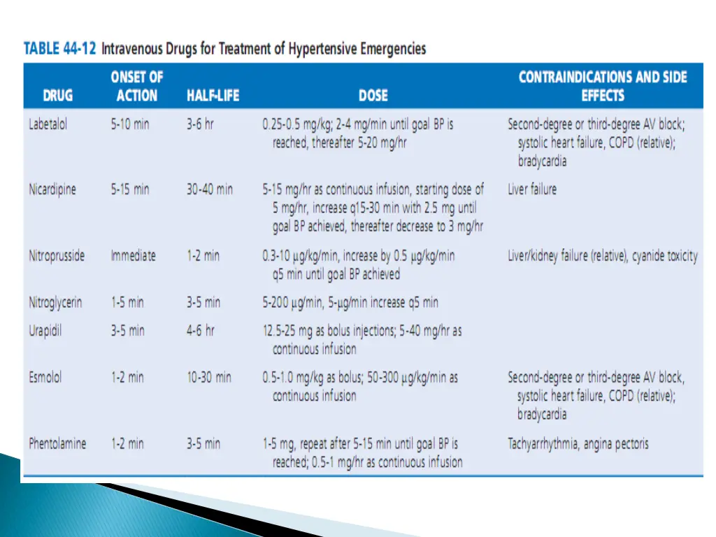 slide47