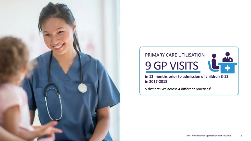 primary care utilisation