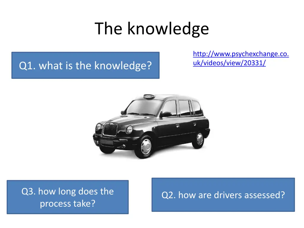 the knowledge