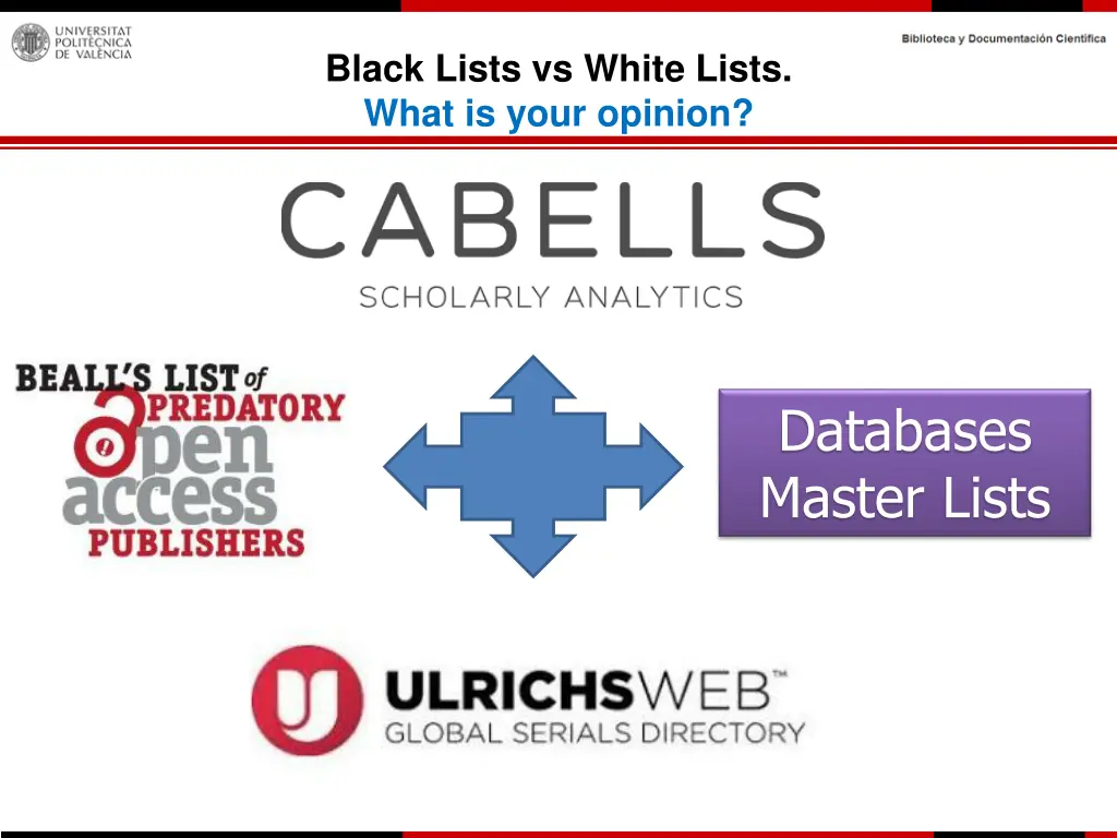 black lists vs white lists what is your opinion