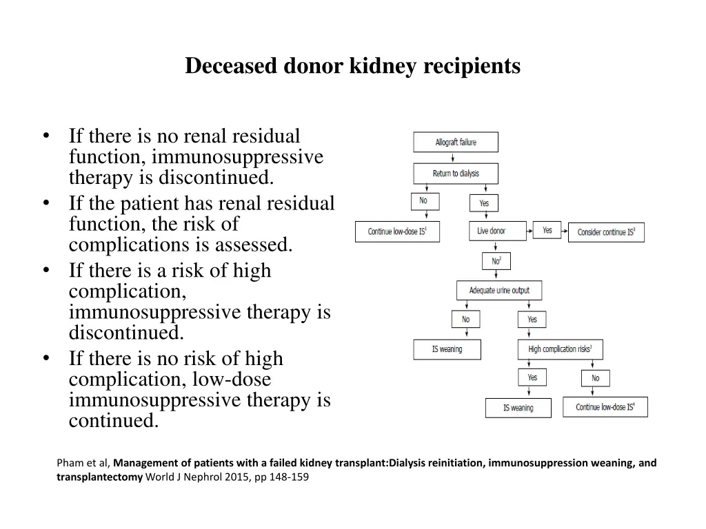 deceased donor kidney recipients