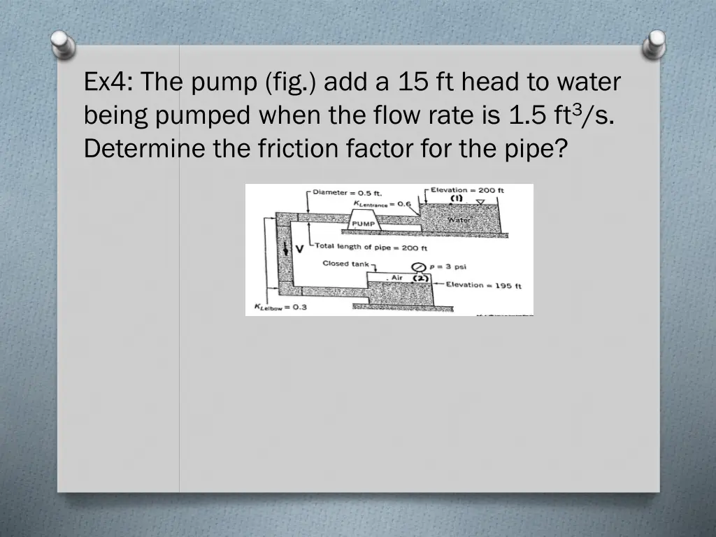 ex4 the pump fig add a 15 ft head to water being