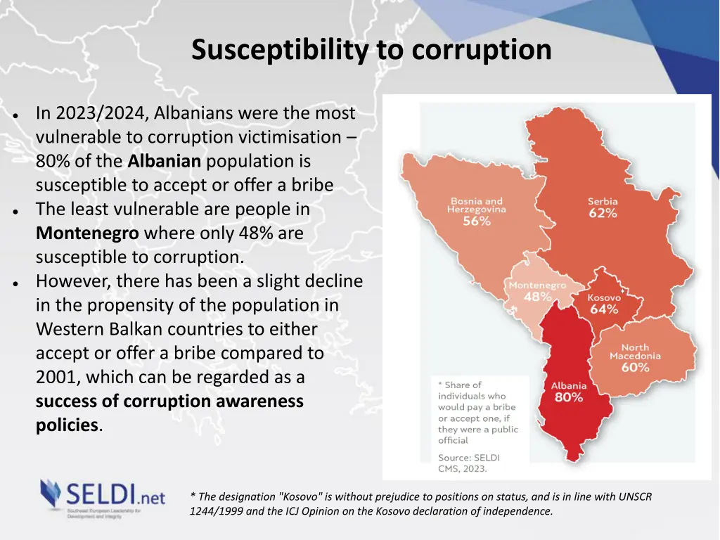 susceptibility to corruption