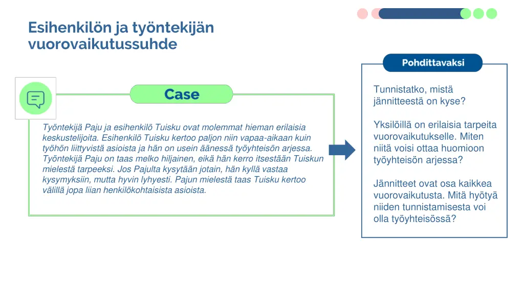 esihenkil n ja ty ntekij n vuorovaikutussuhde 1