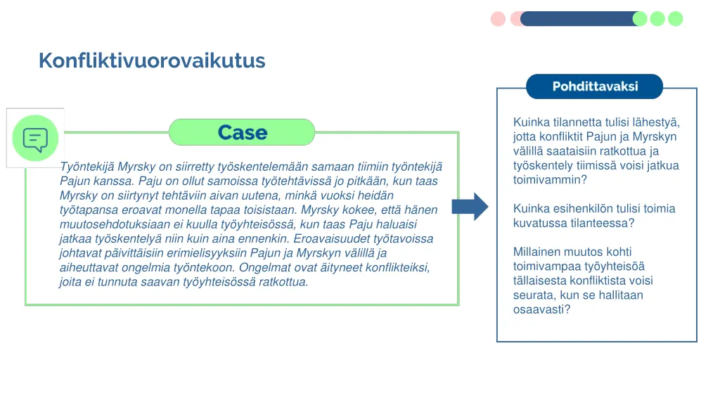 konfliktivuorovaikutus 2