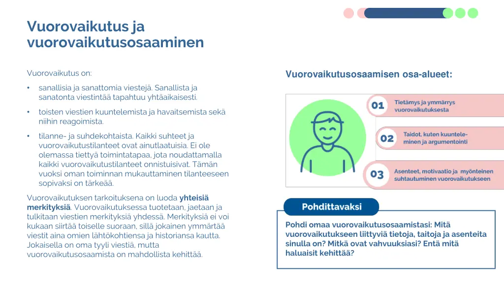 vuorovaikutus ja vuorovaikutusosaaminen
