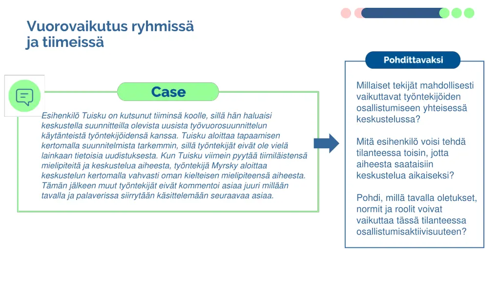 vuorovaikutus ryhmiss ja tiimeiss 2