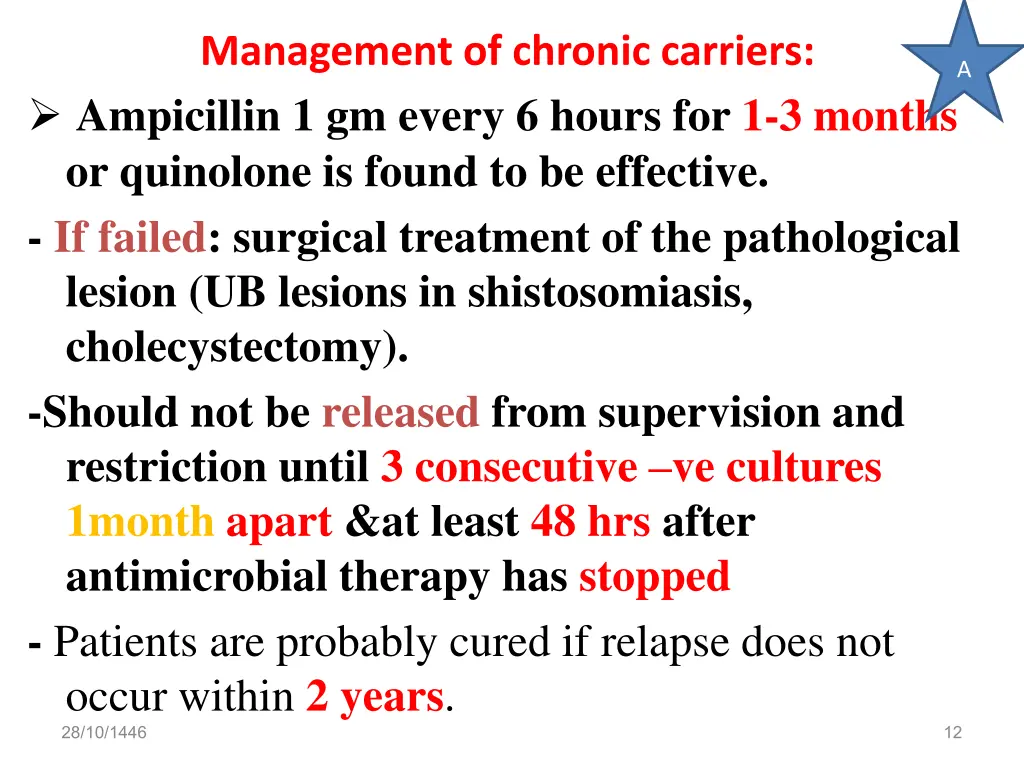 management of chronic carriers ampicillin