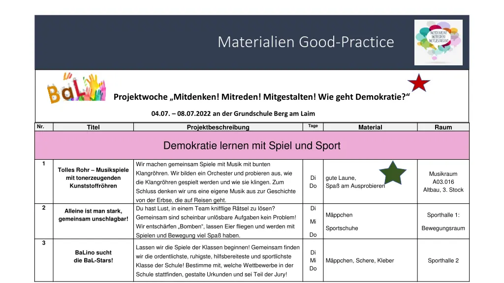 materialien good practice 1