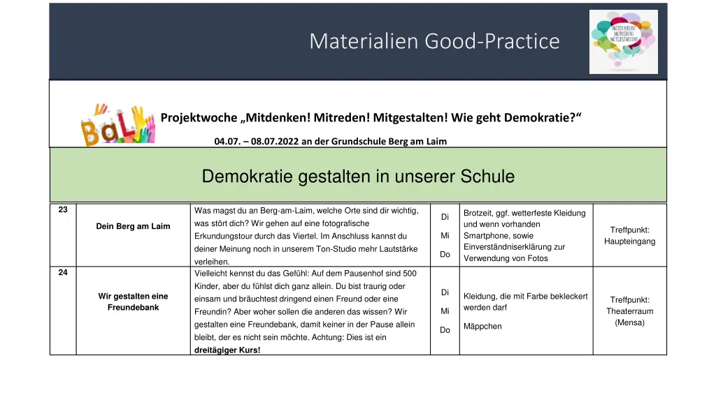materialien good practice 10