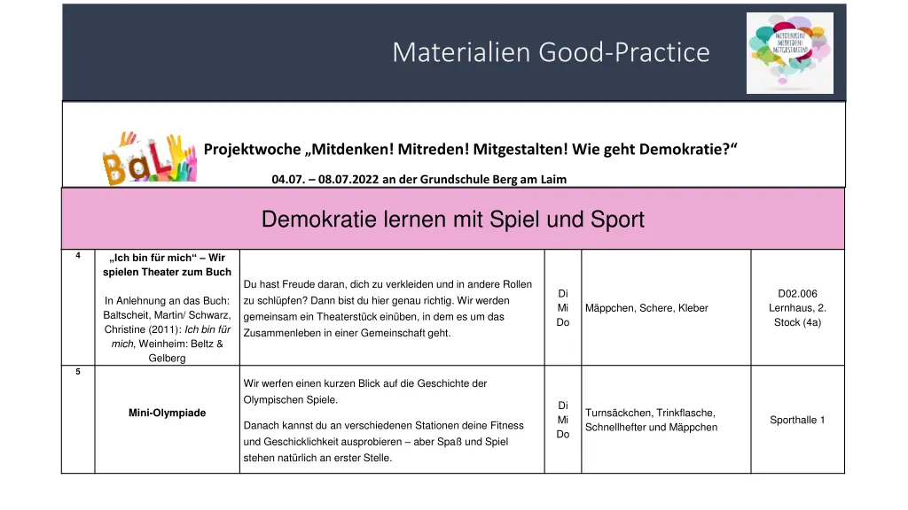 materialien good practice 2
