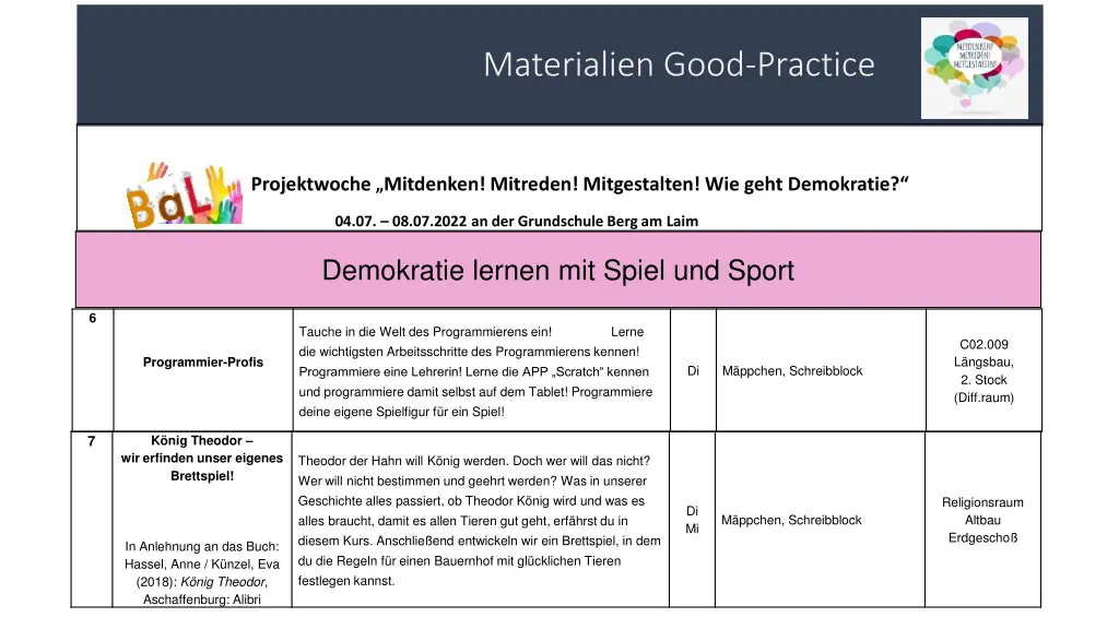 materialien good practice 3