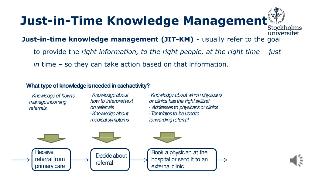 just in time knowledge management