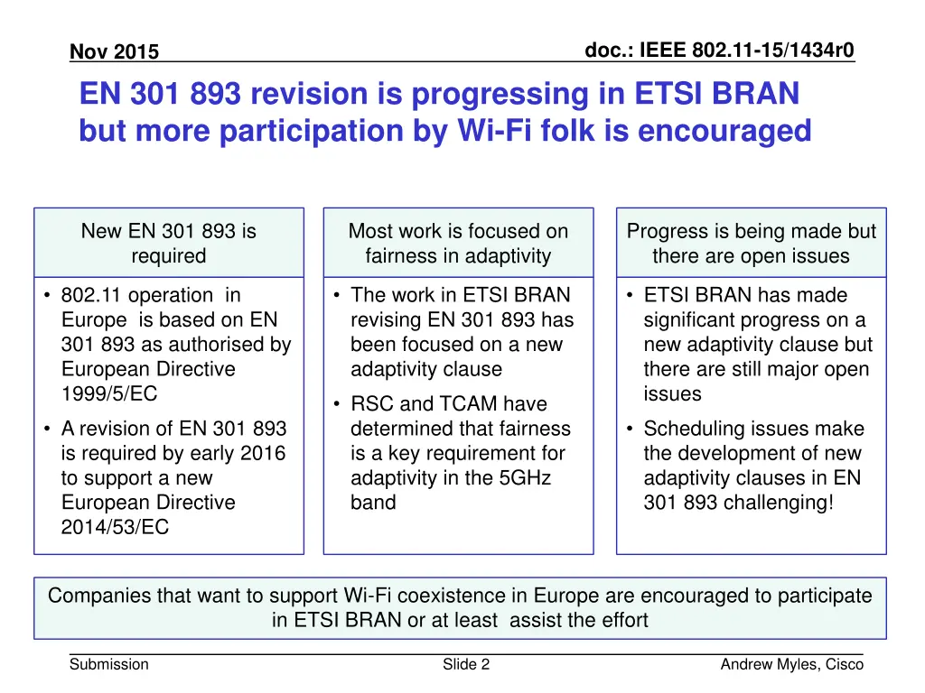 doc ieee 802 11 15 1434r0 1