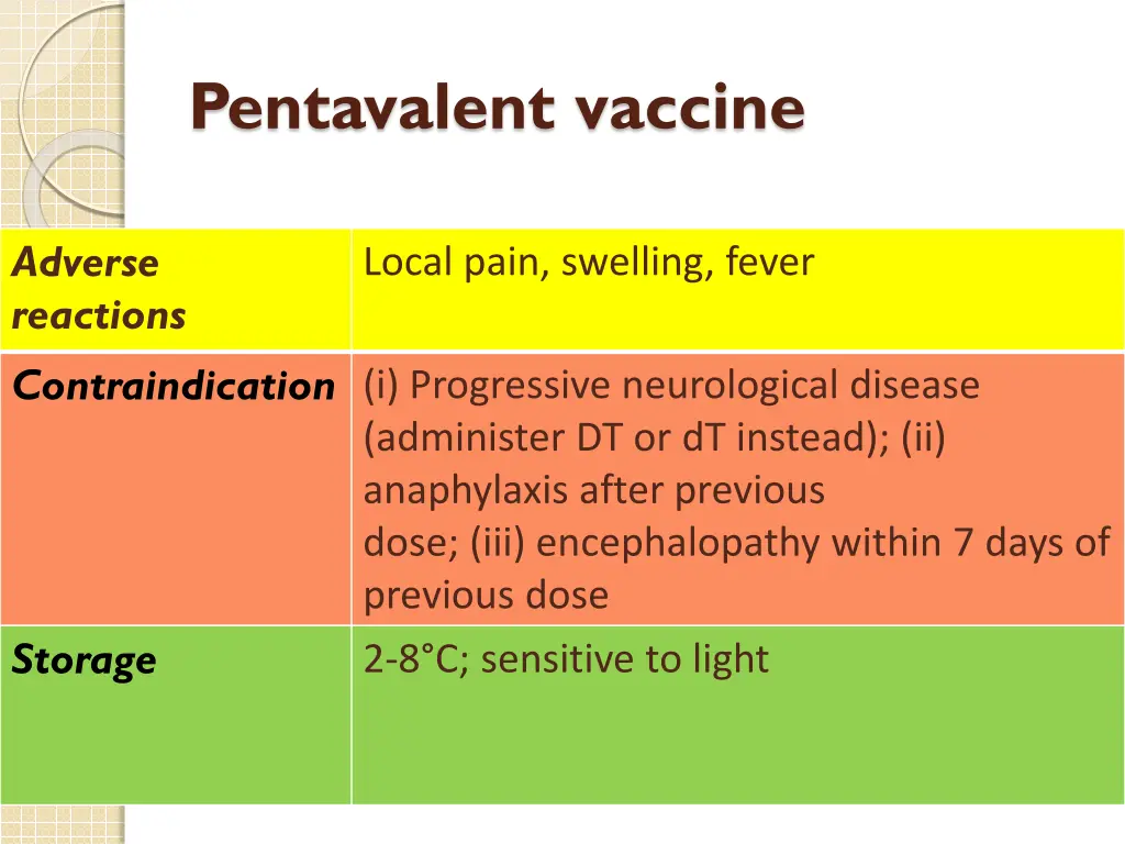 pentavalent vaccine