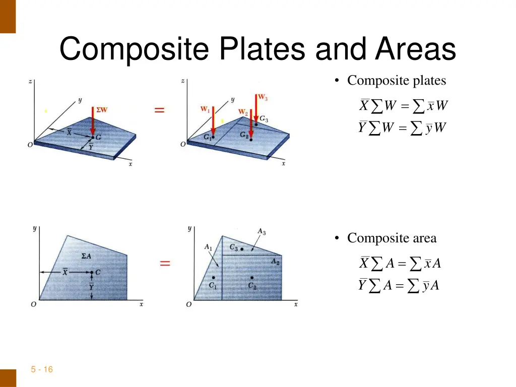 engineering mechanics statics 5