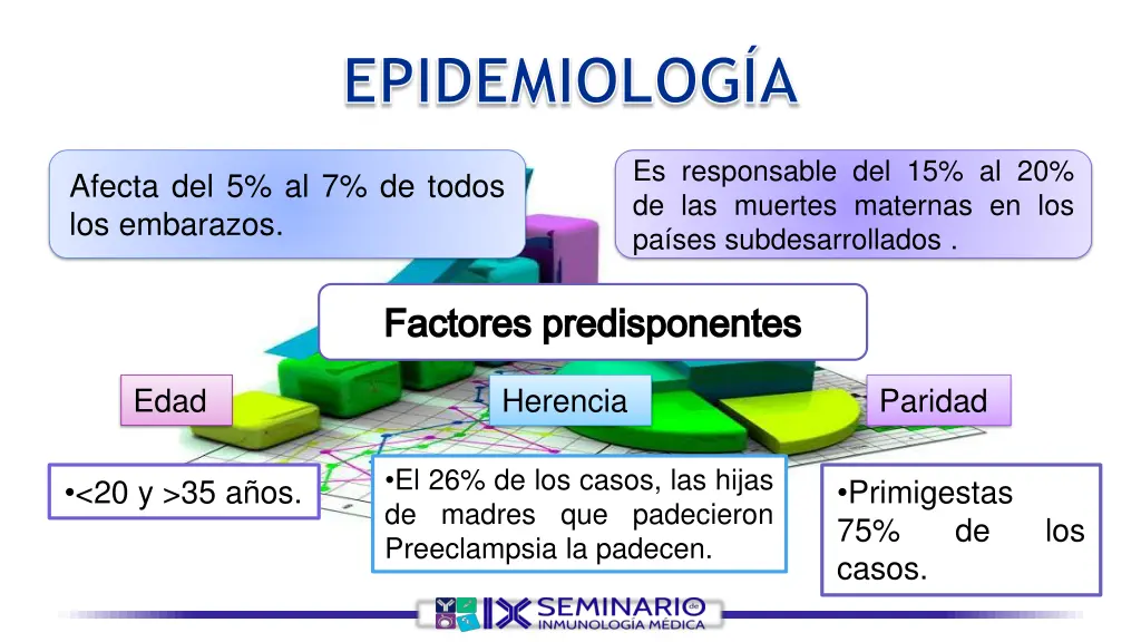 epidemiolog a