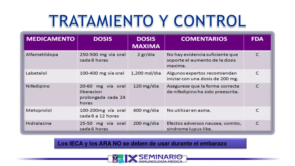 tratamiento y control