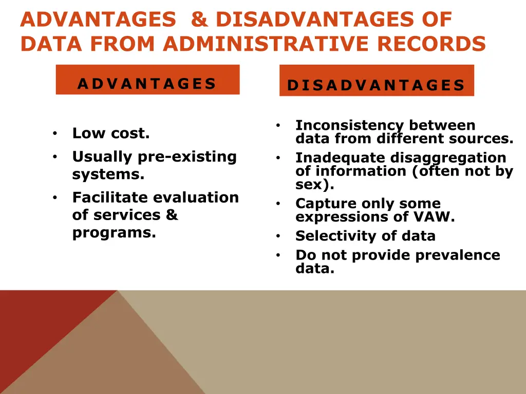 advantages disadvantages of data from