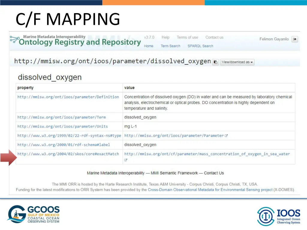 c f mapping