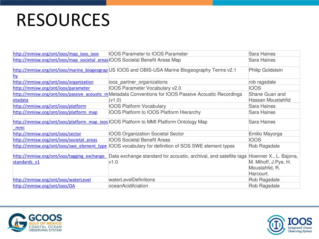 resources