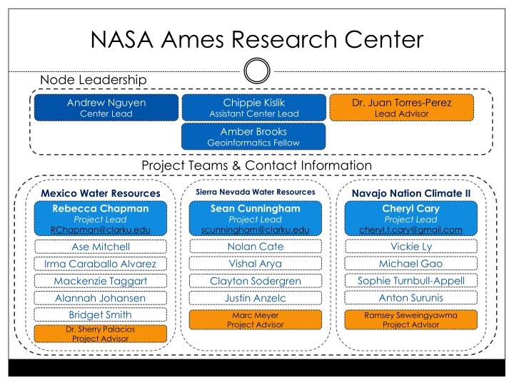 nasa ames research center