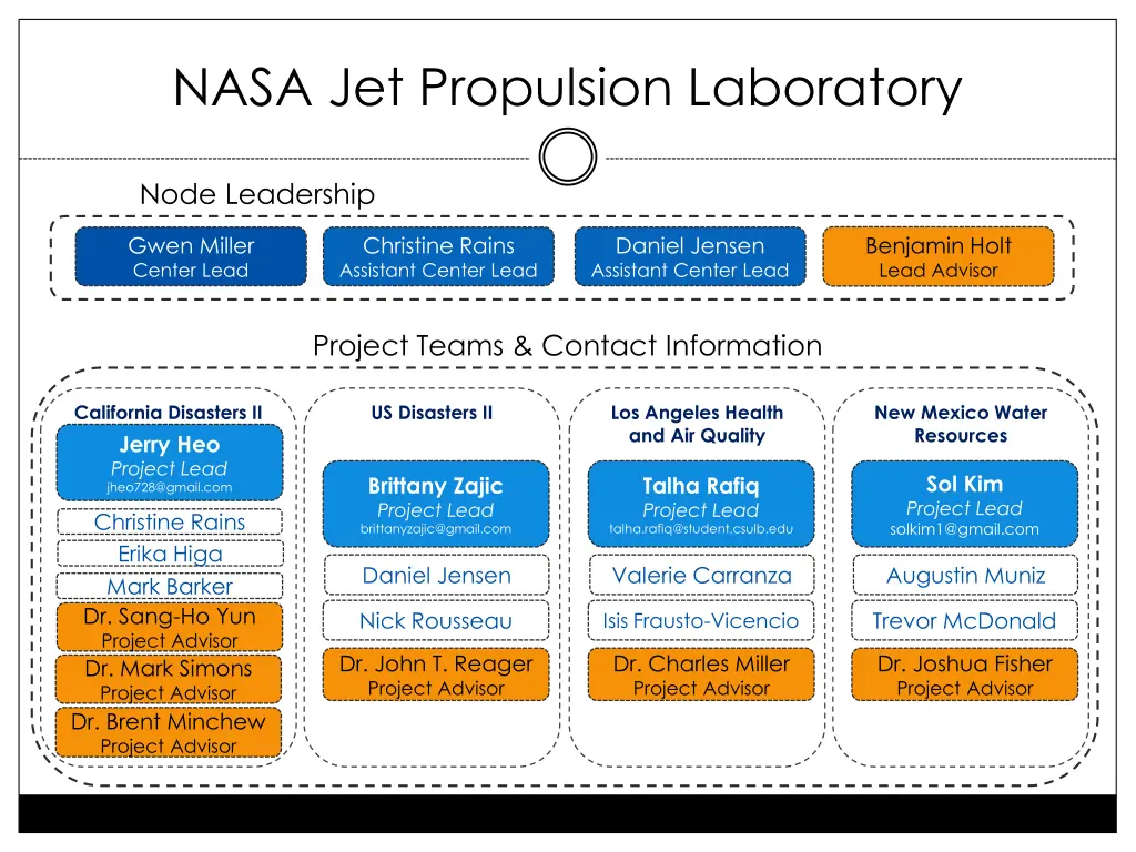 nasa jet propulsion laboratory