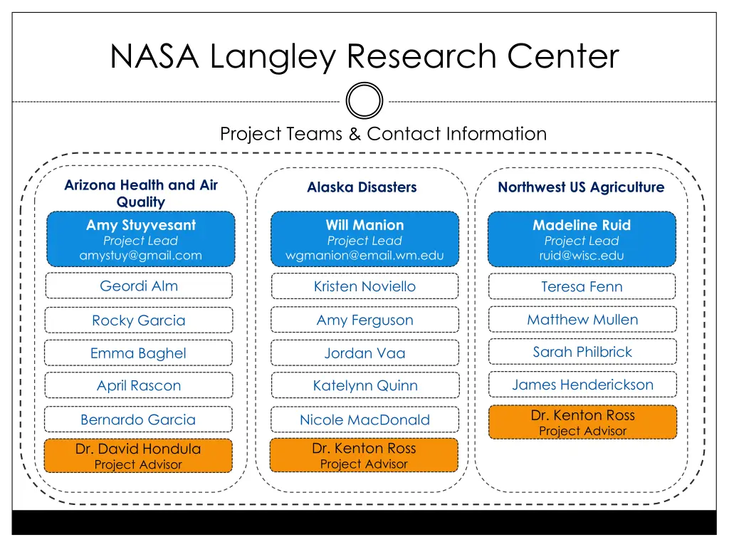 nasa langley research center 1
