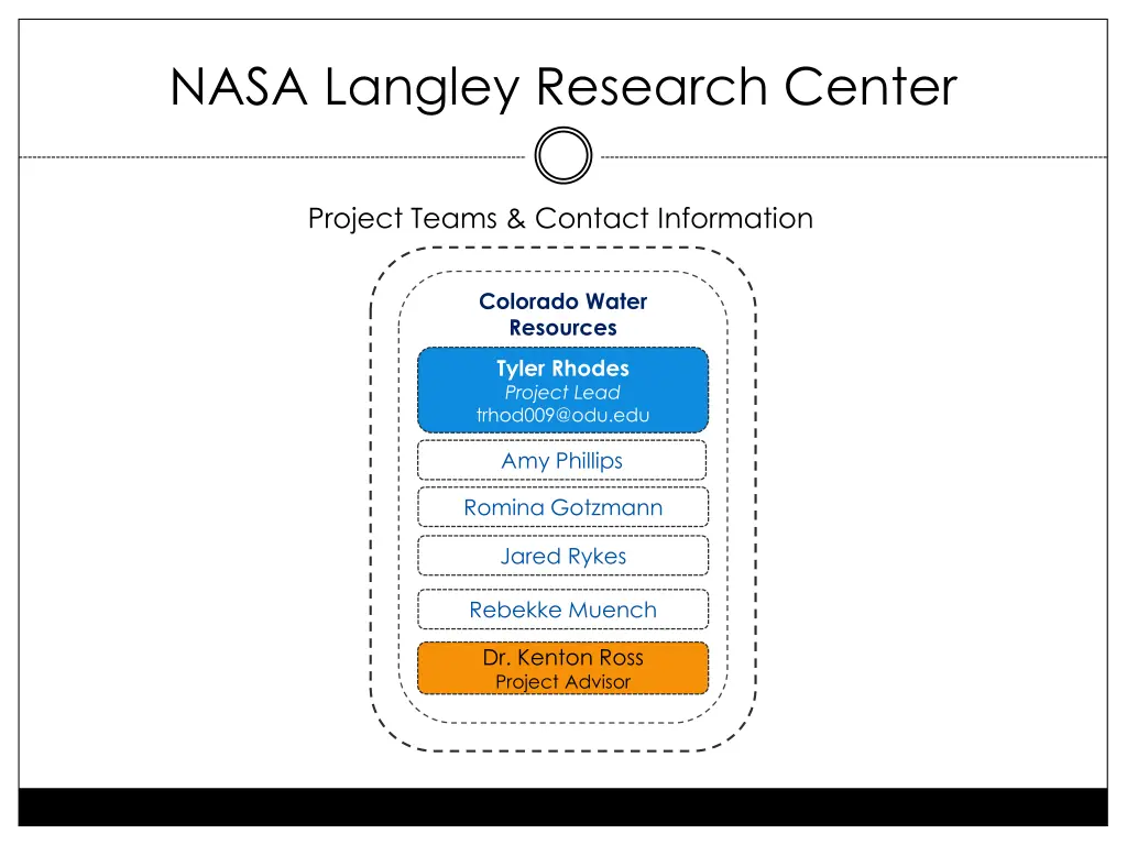 nasa langley research center 2