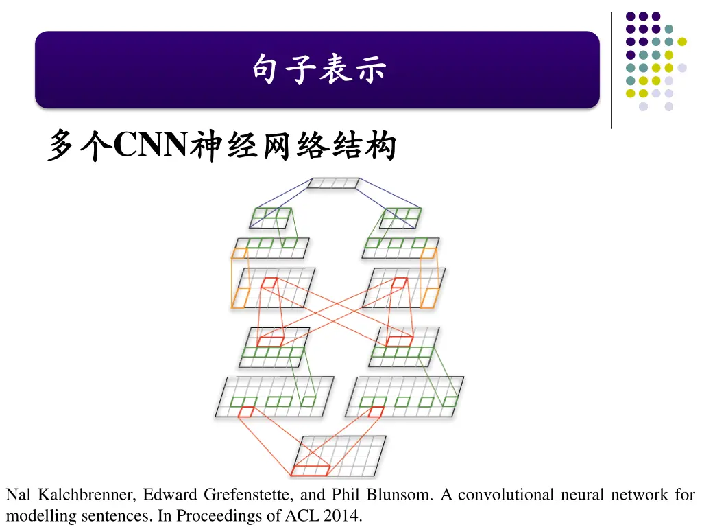 slide10