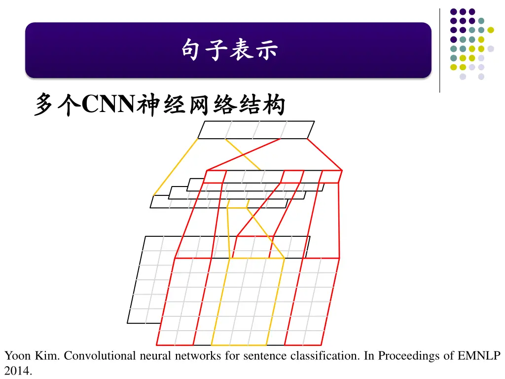 slide11