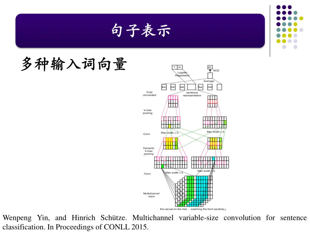 slide12