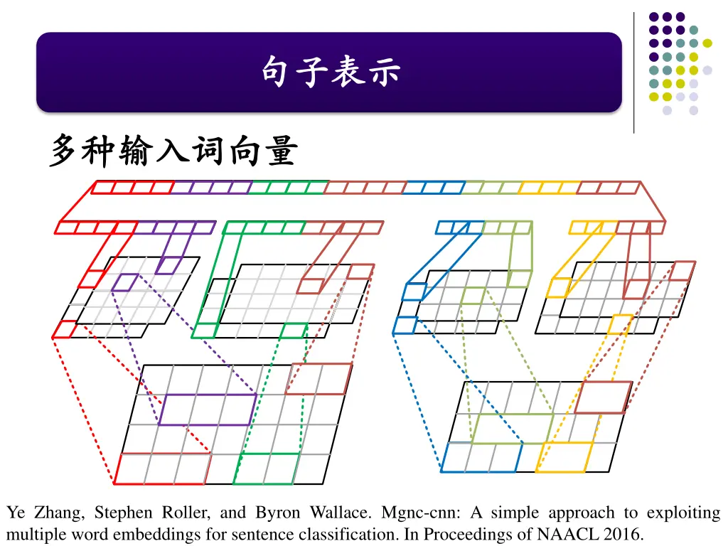 slide13