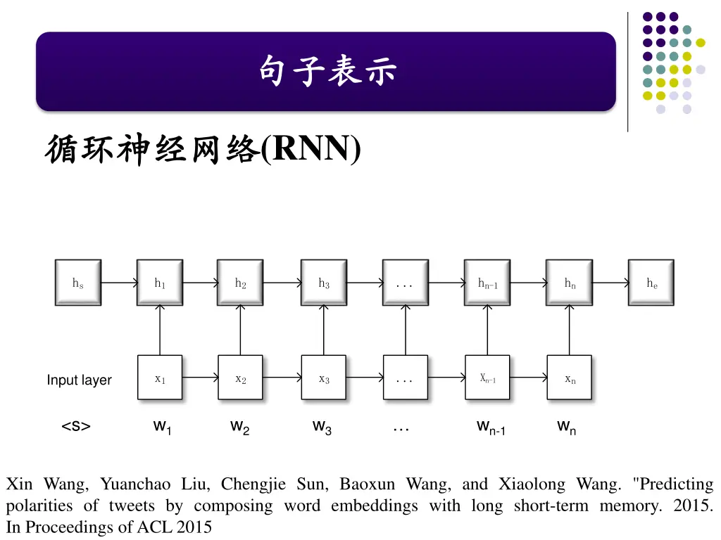 slide16
