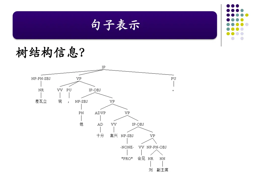slide21