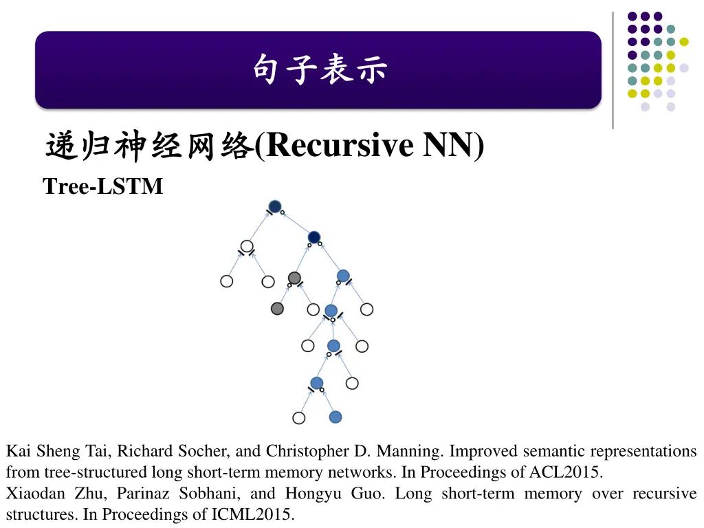 slide27