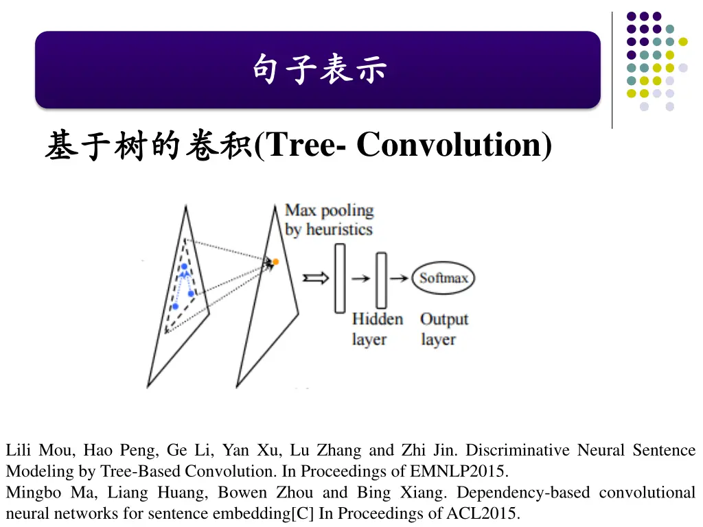 slide28