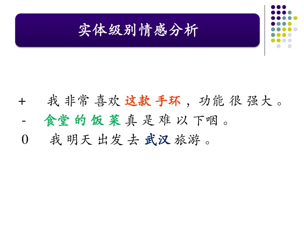slide35