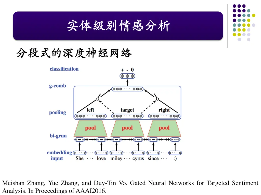 slide38