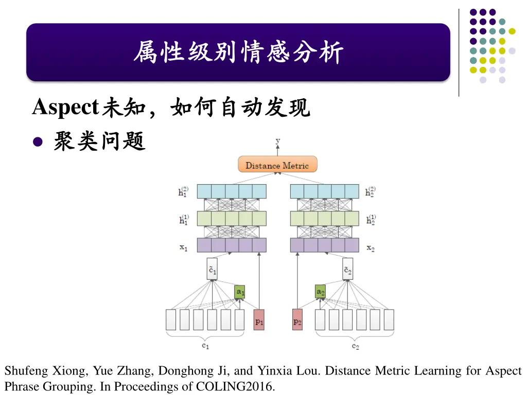 slide47