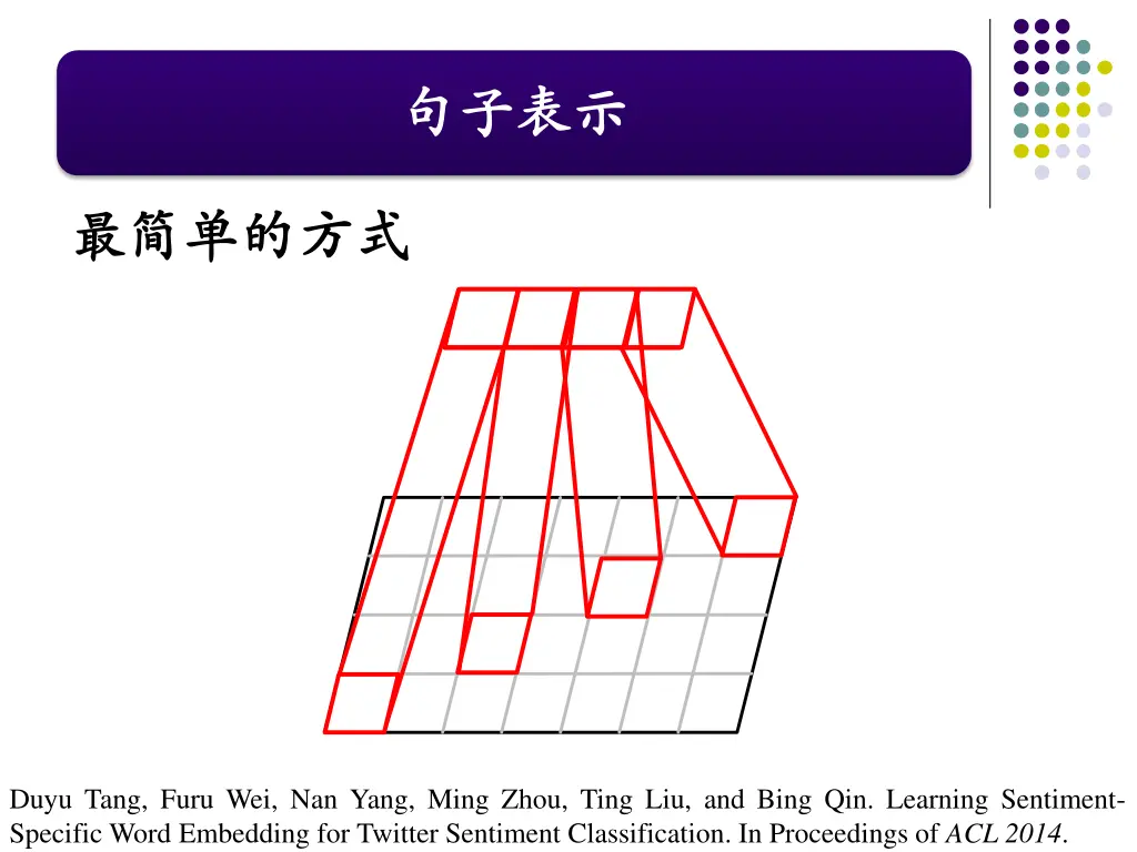 slide5