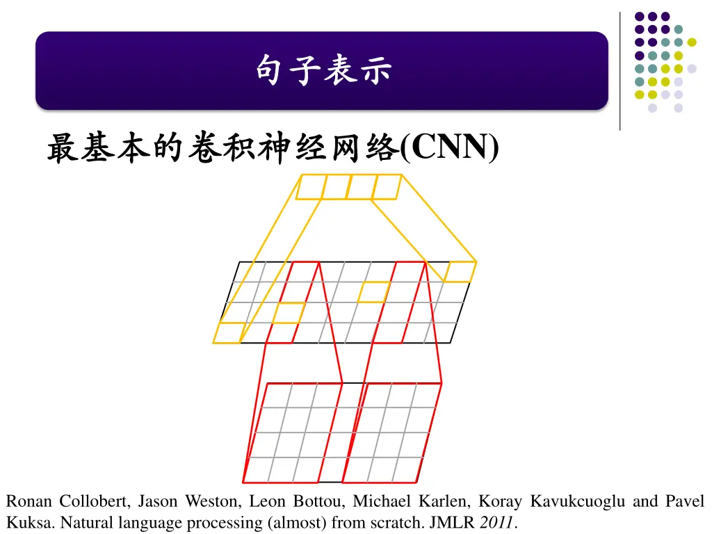 slide6